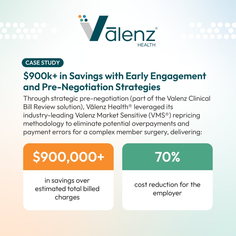Case Study: $900k+ in Savings with Early Engagement and Pre-Negotiation Strategies. Results: $900,000+ in savings over estimated total billed charges. 70% cost reduction for the employer. Logo: Valenz Health.