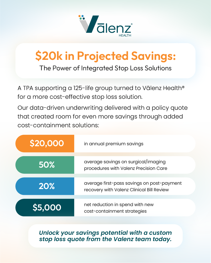 12.2 stop loss case study